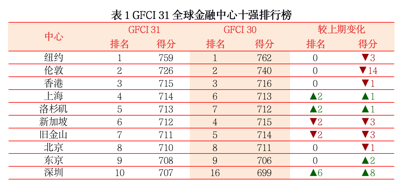 新澳门三肖三码必中特,机构预测解释落实方法_Premium98.435