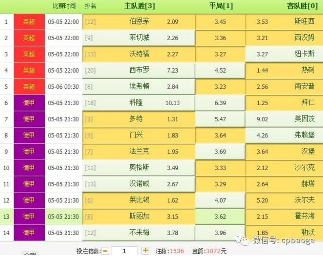 2024澳门特马今晚开奖结果出来了,收益说明解析_挑战款49.868