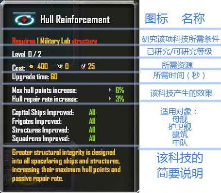 澳彩资料免费的资料大全wwe,科技成语解析说明_标准版32.626