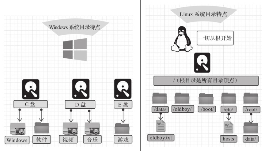 新门内部资料精准大全,连贯性执行方法评估_Linux67.710