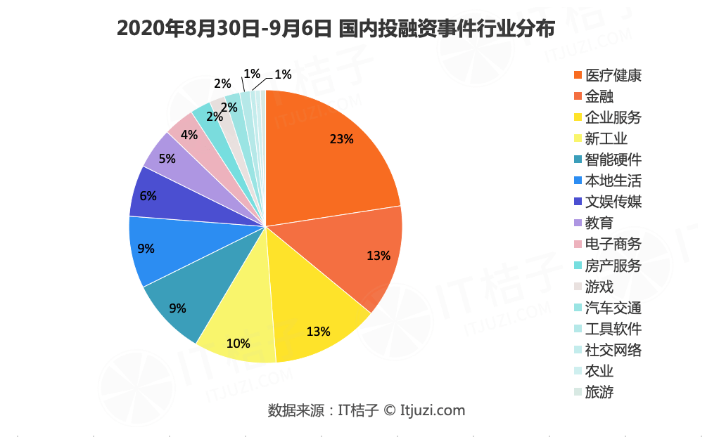 2024合众思壮重组并购成功了,数据引导计划设计_视频版66.708