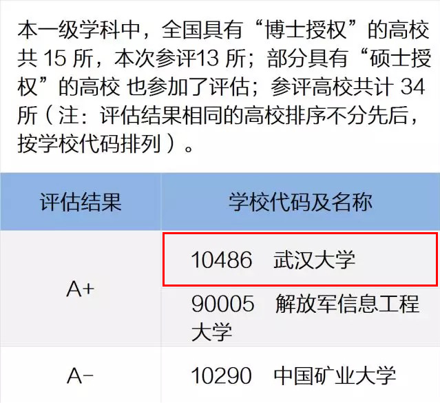 新奥资料免费期期精准,广泛方法评估说明_铂金版18.124