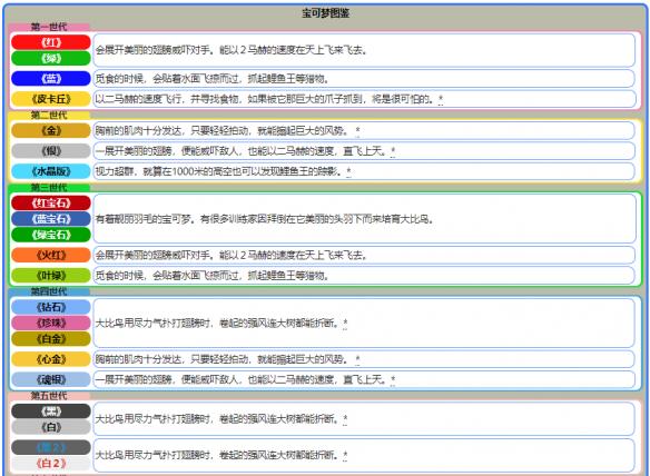 2024澳彩免费公开资料查询,诠释分析解析_SE版87.826