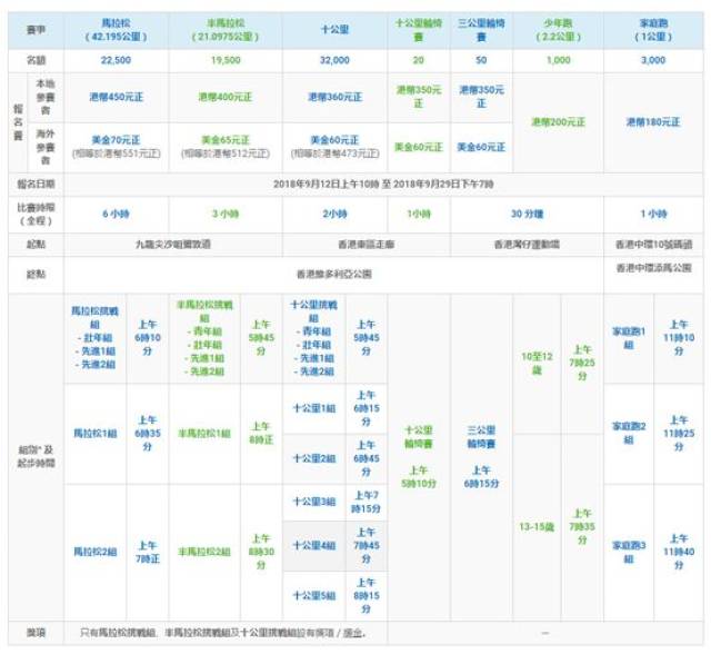 2024年香港资料免费大全下载,实地策略计划验证_精装款55.793