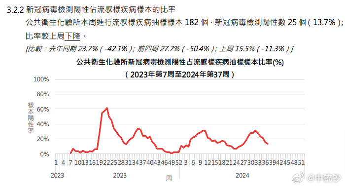 新澳2024大全正版免费资料,实地数据评估方案_苹果款25.280