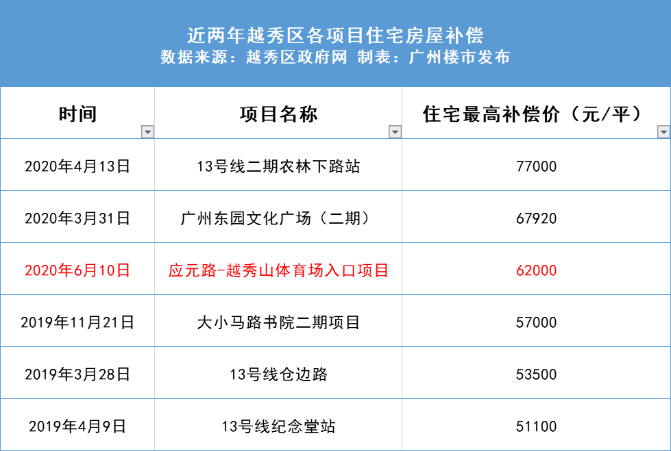 新澳天天开奖资料大全262期,实效设计计划_RX版40.496