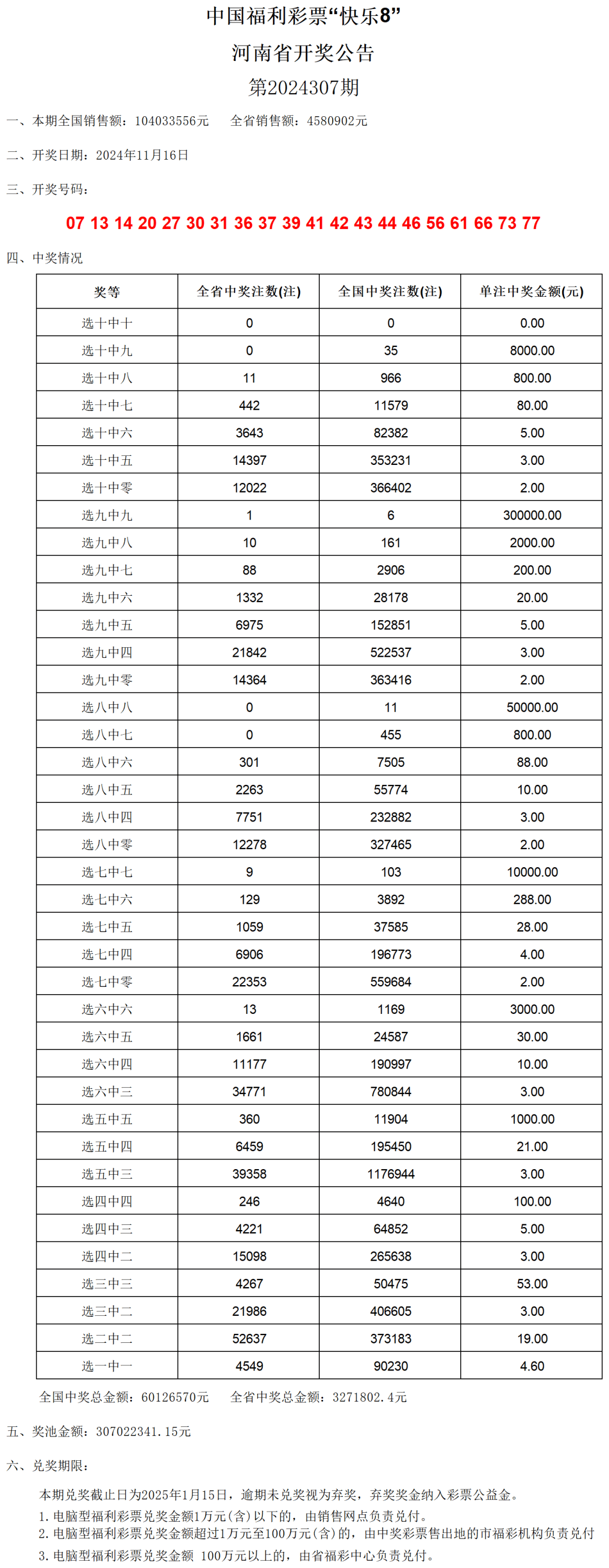 澳门六开奖结果2024开奖记录今晚,持续执行策略_专属款92.11