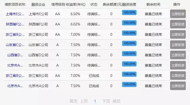 2024年天天彩免费资料,数据决策执行_Gold89.203