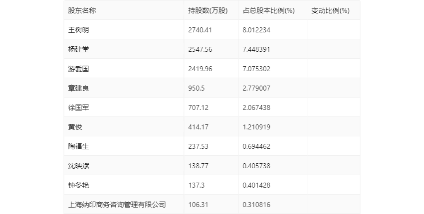 2024年12月1日 第93页