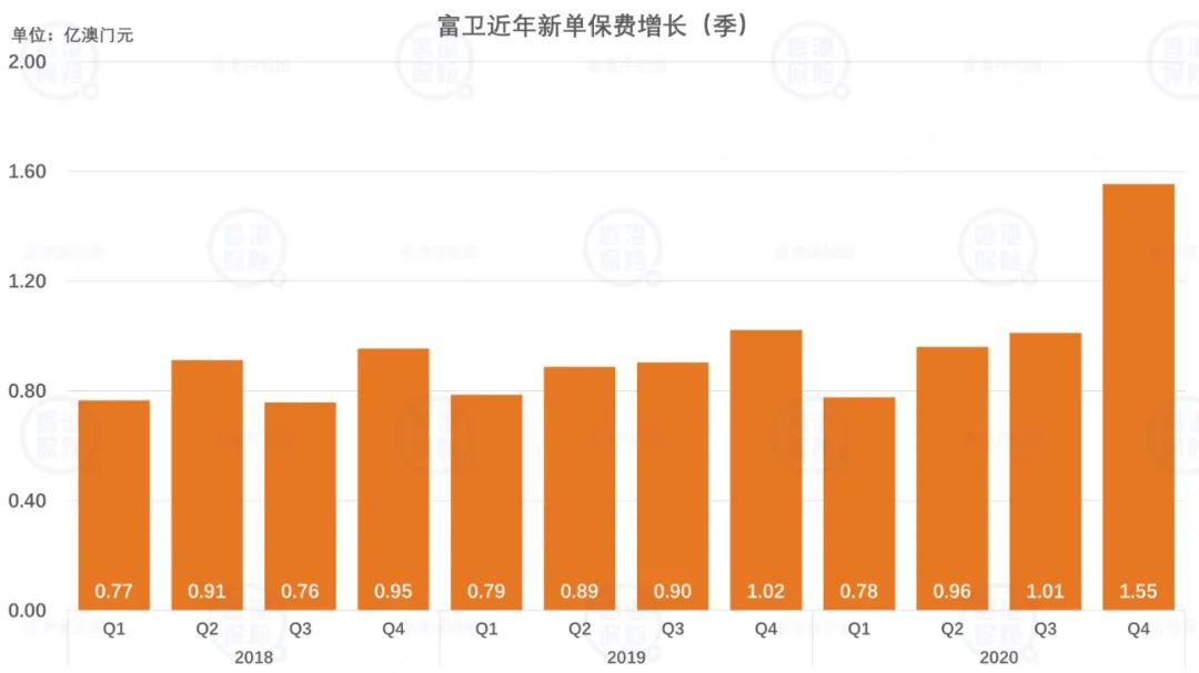 2024老澳门今晚开奖号码,实地考察数据分析_扩展版73.260