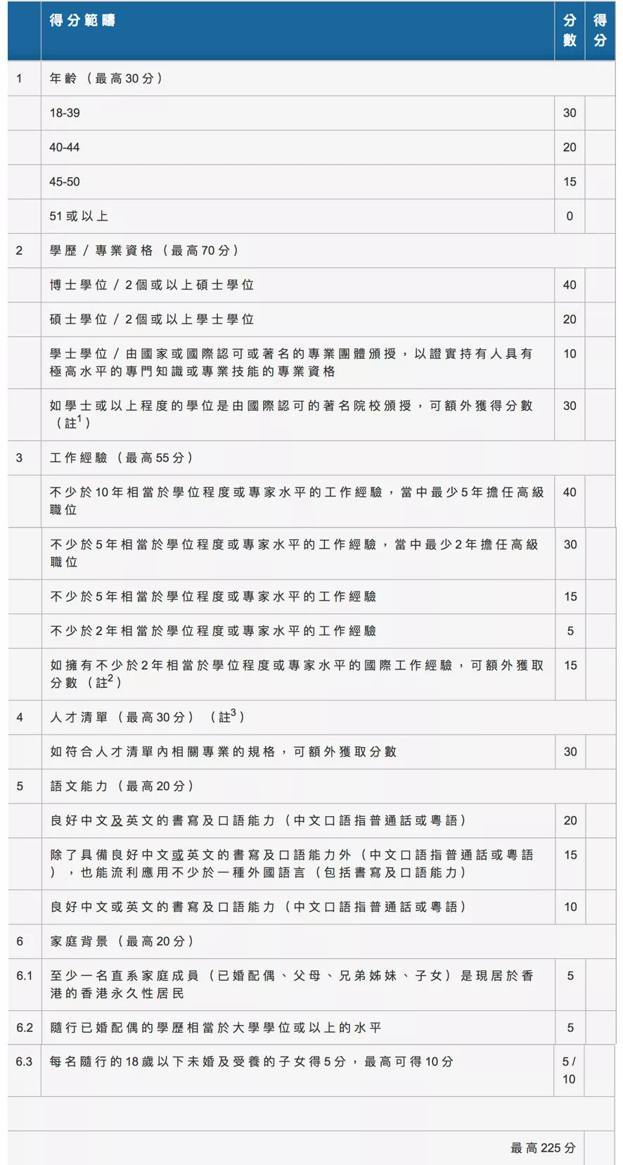 香港资料,综合计划评估说明_安卓款56.530