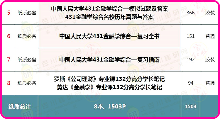 新奥精准资料免费提供综合版,综合计划定义评估_标配版58.992