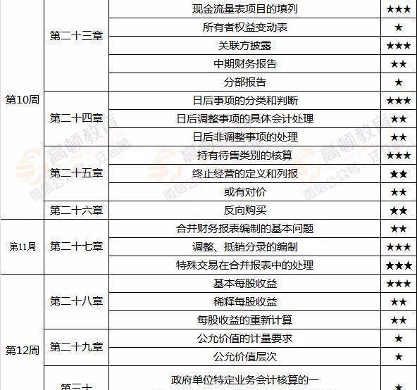 新澳2024资料大全免费,数据驱动计划_X45.963