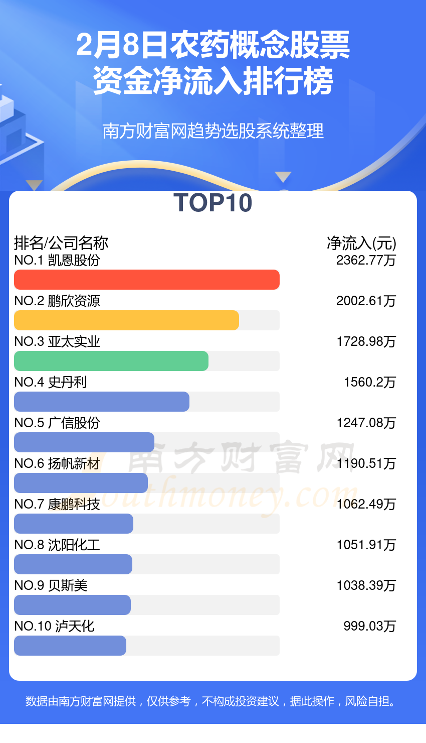 新奥长期免费资料大全,实地数据验证策略_4K版12.488