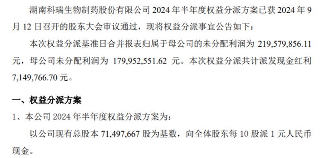 新澳门今晚开奖结果开奖2024,灵活设计解析方案_XE版15.714