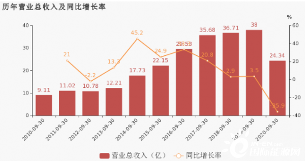 爱康科技重组最新消息,实地数据评估解析_2D55.300