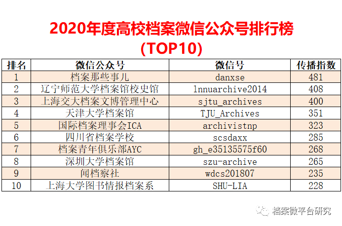 2024新澳门免费资料澳门钱庄,全面数据分析实施_Advance33.94