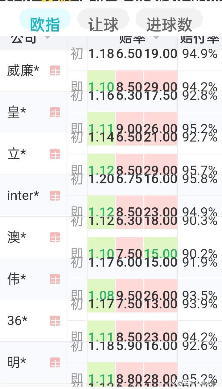 澳门100%最准一肖一码100准吗,实地数据评估策略_VE版84.365