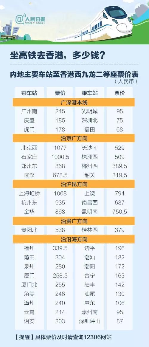 2024香港资料大全正新版,可靠性执行策略_标配版83.69