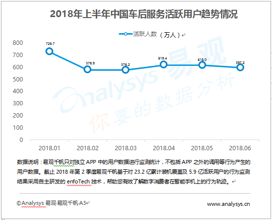 育人模式 第56页