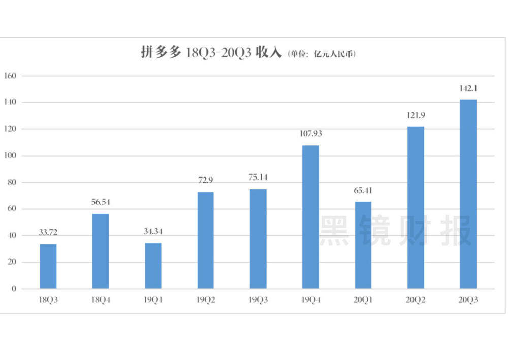 新澳门今晚开特马开奖结果124期,深层设计策略数据_定制版52.386