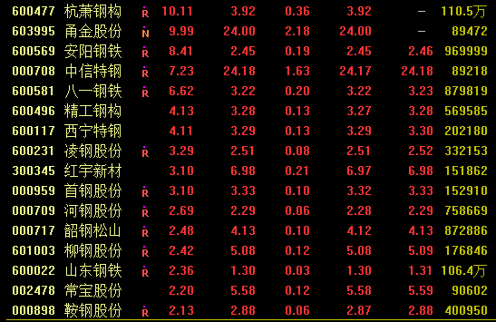 新奥门中特钢49080金龙最新资讯,资源策略实施_XR57.40