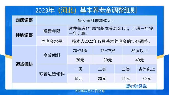 澳门4949精准免费大全青龙网,全面理解执行计划_限定版75.508