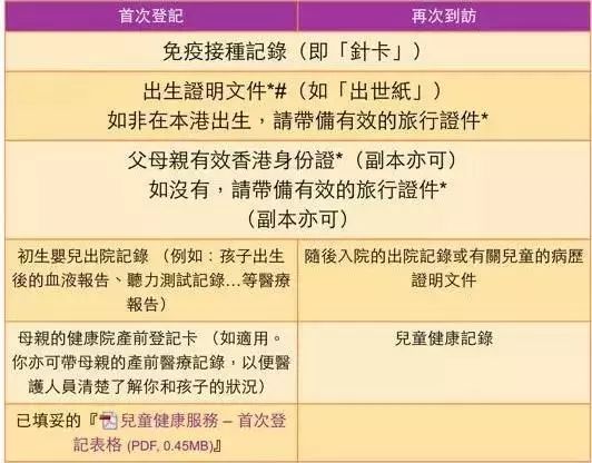 香港2024正版免费资料,确保问题说明_复刻款22.352