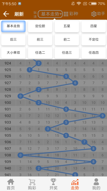 王中王72396cm最准一肖,精细化策略定义探讨_安卓79.208