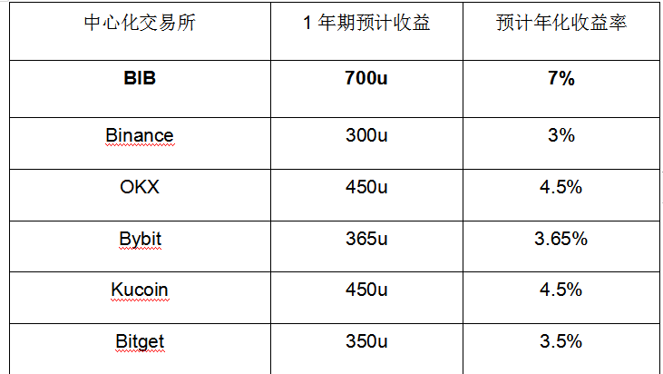 2024新澳开奖结果,收益成语分析定义_Device56.187