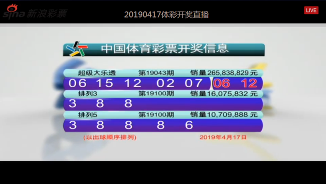 香港二四六开奖免费,重要性解析方法_进阶版83.444