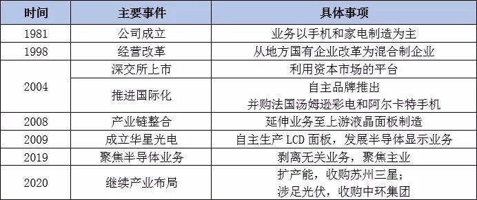 2024年12月1日 第14页