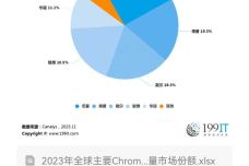 合办学共 第11页