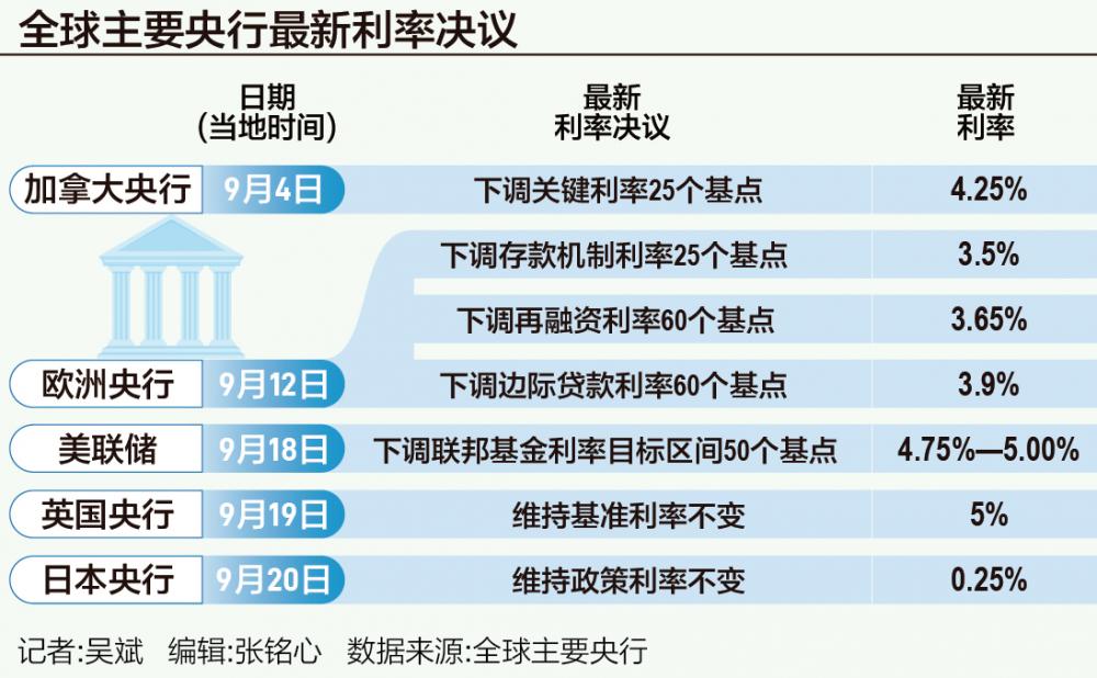 2024年澳门金牛版网站,灵活执行策略_战略版48.755