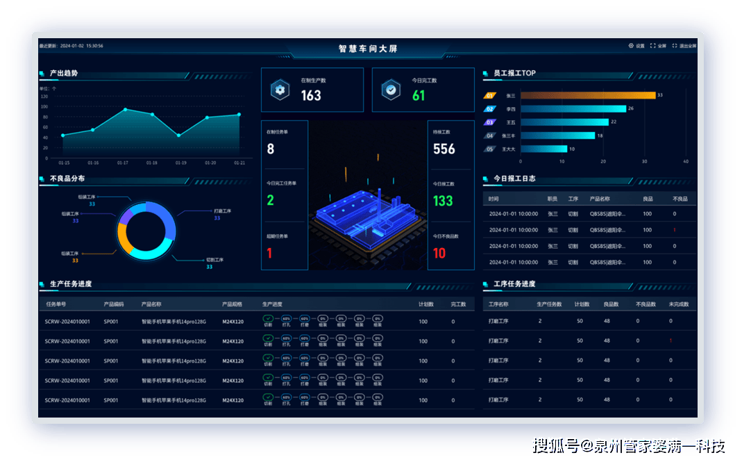 管家婆一肖一码100,全面数据应用实施_VR90.775