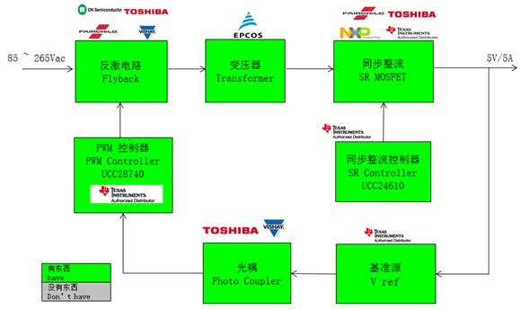 新澳门龙门客栈资料2024年资料,互动性策略解析_Tizen99.699