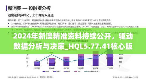 新澳精选资料,创新设计执行_投资版38.305