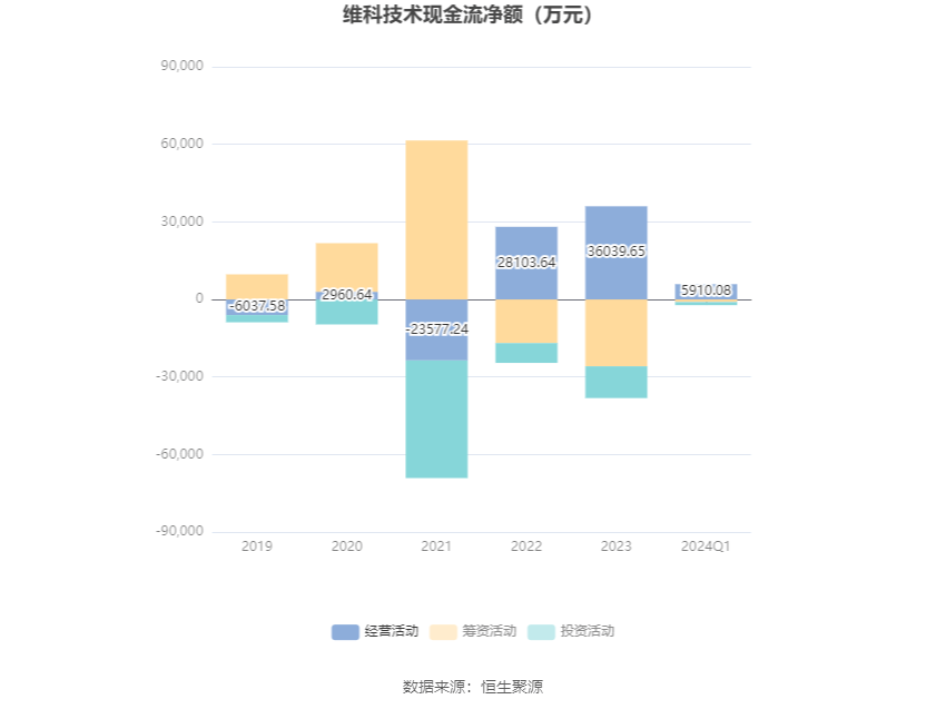 2024天天彩正版资料大全十,可持续实施探索_VR45.586