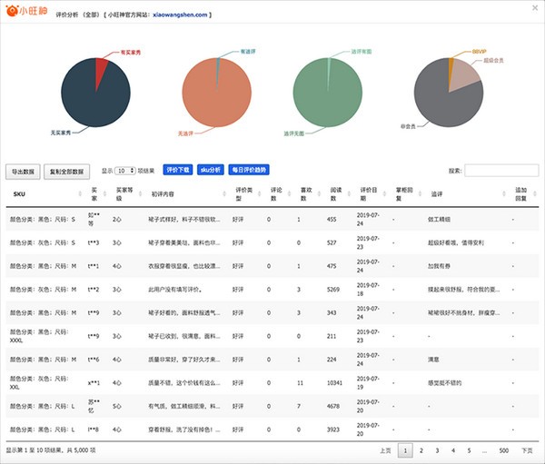 新澳门正版免费大全,实际数据说明_V版17.936