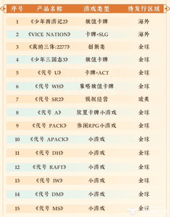 2024溪门正版资料免费大全,权威推进方法_UHD款82.721