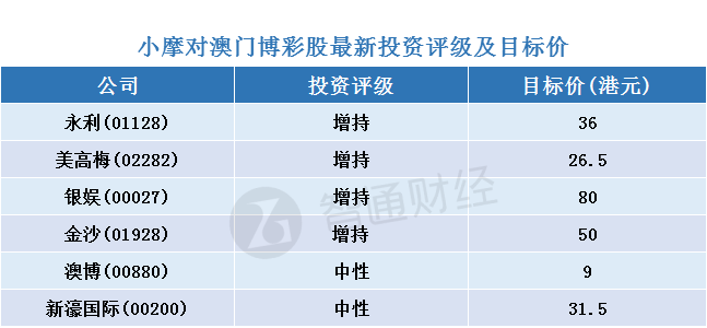 2024澳门天天开好彩大全2024,完善的执行机制分析_Harmony款10.238