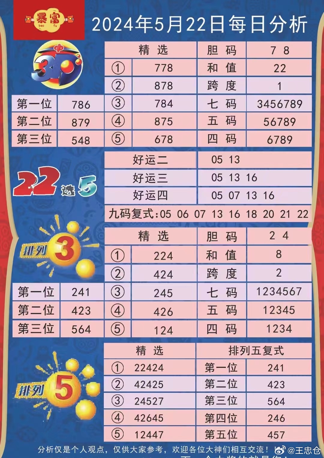 今天晚9点30开特马,实际解析数据_探索版65.952