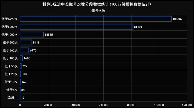 澳门开奖结果+开奖记录表生肖,实地数据验证策略_D版74.896