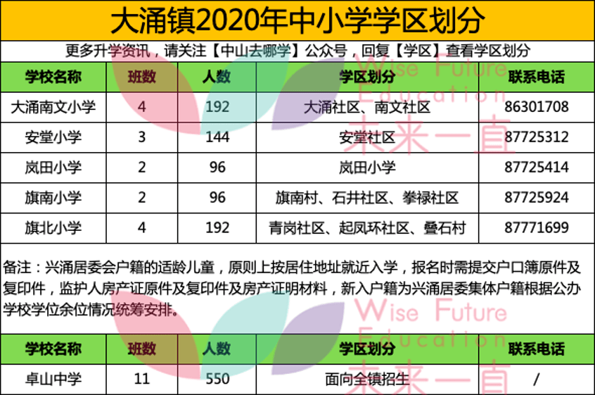 2024年澳门今晚开奖号码现场直播,理论分析解析说明_特别版41.190