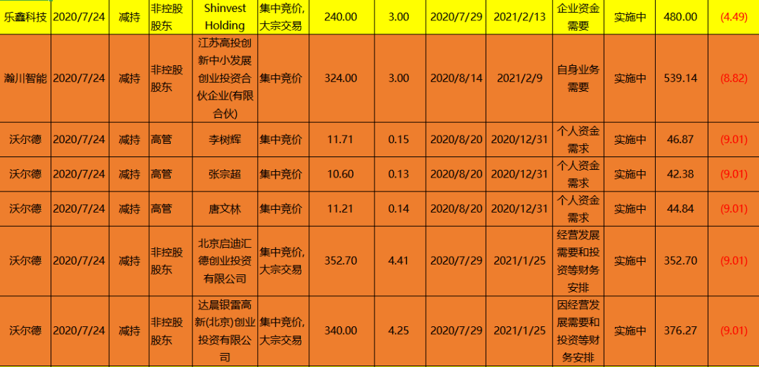 澳门一码一肖一恃一中354期,实地分析数据应用_微型版48.274