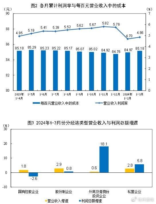 2024年12月2日 第4页