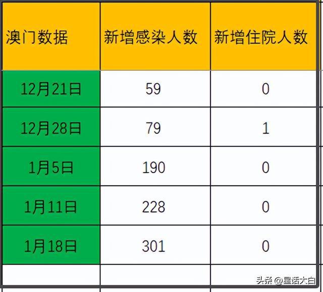 最新住院人数激增背后的社会现象观察