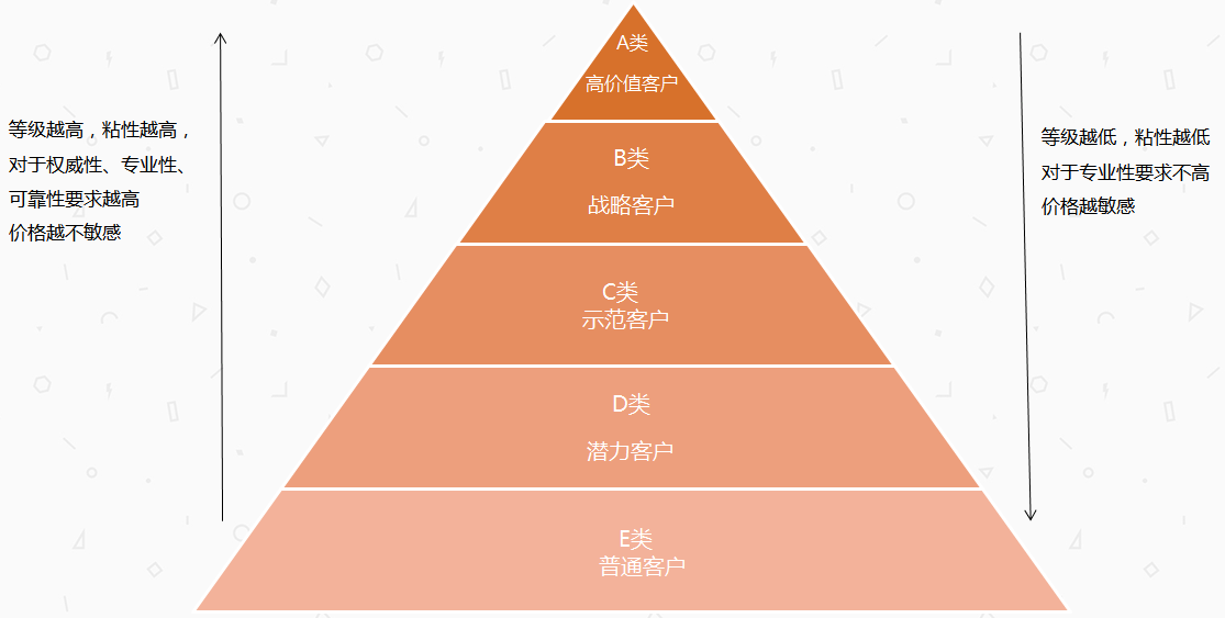 澳门三肖三码三期凤凰,迅速执行设计计划_suite15.936