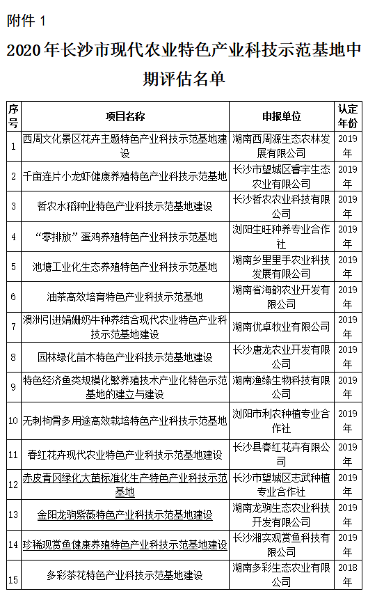 三肖必中特三肖必中,标准程序评估_豪华款57.864