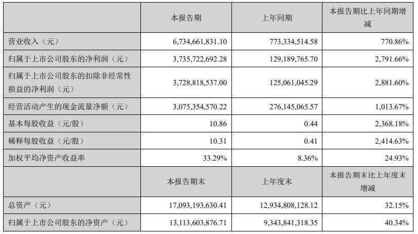 新奥码开奖结果查询,深度解答解释定义_X53.626